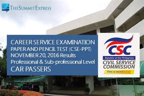 CAR Passers: November 2016 Civil Service Exam results (CSE .